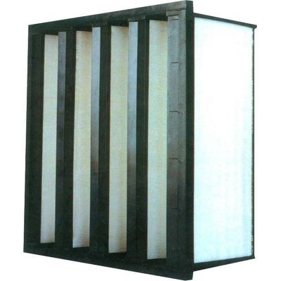 Purificador resistente de alta temperatura del filtro del ISO HEPA