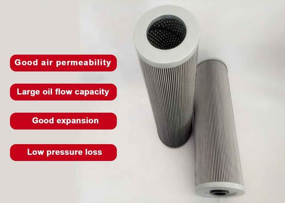 Cartucho de filtro de aceite hidráulico del sistema 3UM ISO 2943 del filtro de la fibra de vidrio